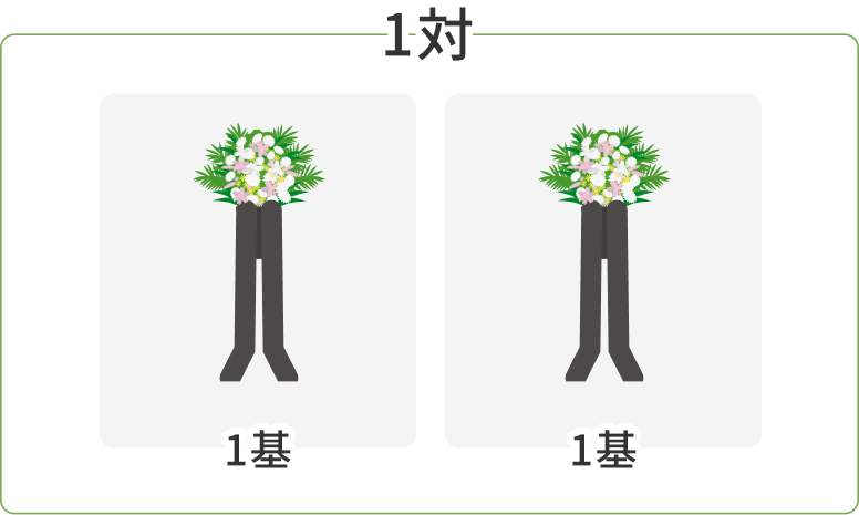 供花1対（2基セット）のイラスト図